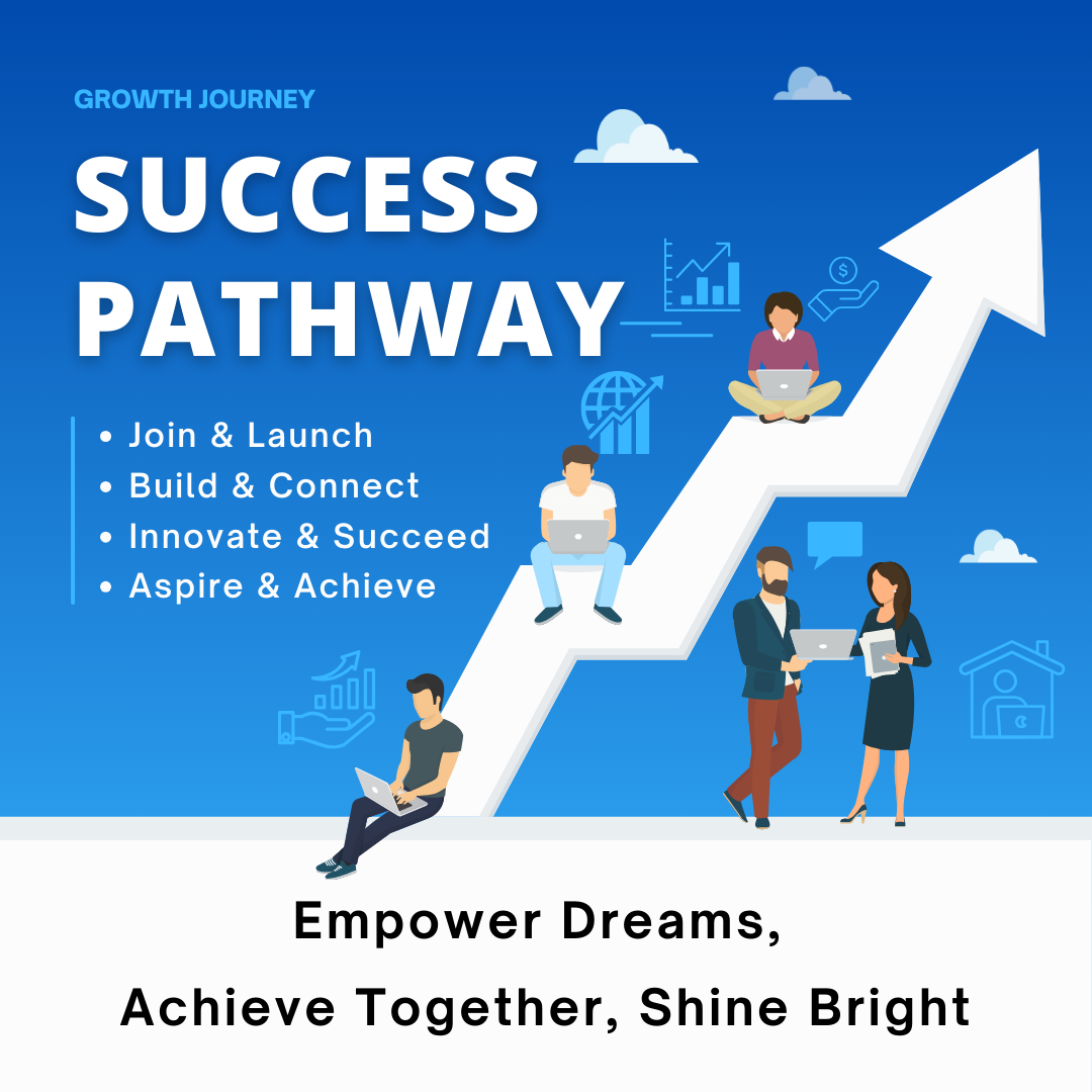 Blue Business Instagram Post for Sales Growth Rate